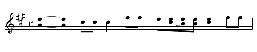 Gawkey Creek - staff notation