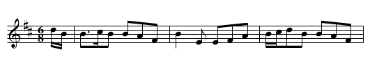 Gay Lass, The - staff notation