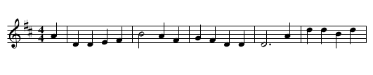 GB/6a/172 The Undaunted Female Version 2 of 2 - staff notation