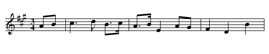 GB/6a/9 Banks of Green Willow Version 1 of 2 - staff notation