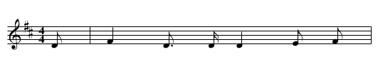 GB/6b/29 The Banks of Green Willow Version 4 of 4 - staff notation