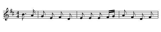 GB/7b/5B Seventeen Come Sunday Version 3 of 5 - staff notation