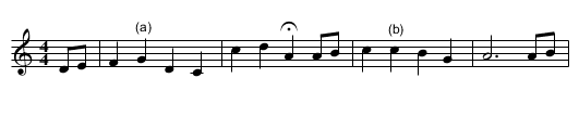 GB/7c/24 Birmingham Town - staff notation