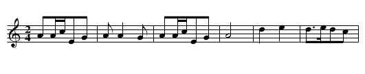 Gechang zhude zongsiling - staff notation
