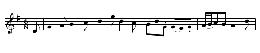 General Action - staff notation