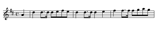 General Bricket’s March - staff notation