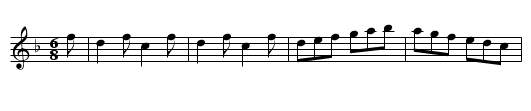 General Hope's Quick March - staff notation