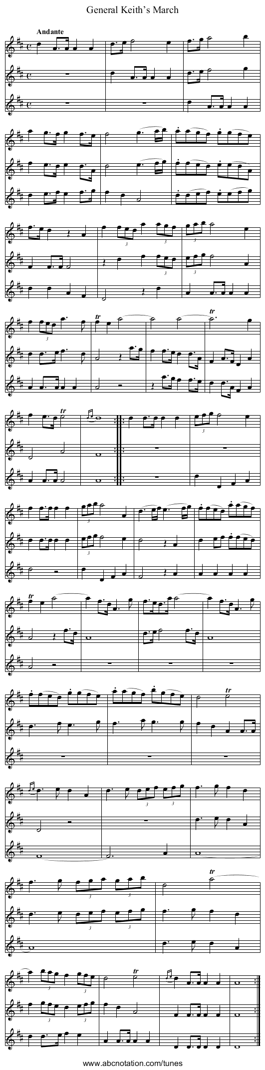 General Keith’s March - staff notation
