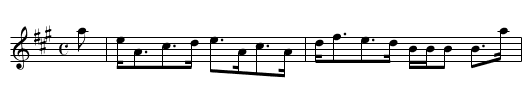 General Stewart of Garth - staff notation