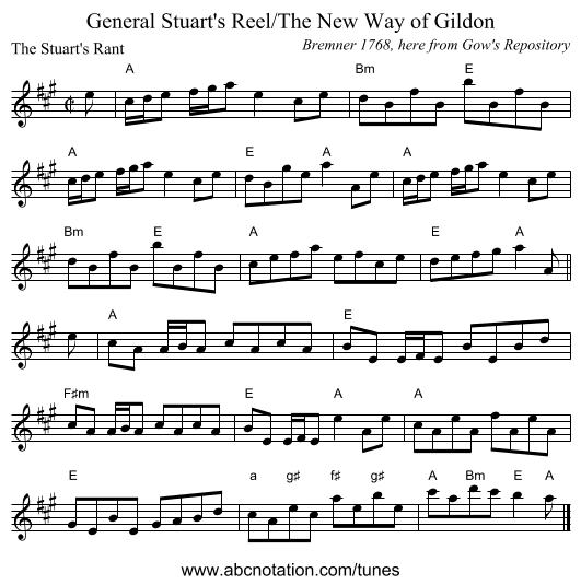 General Stuart's Reel/The New Way of Gildon - staff notation