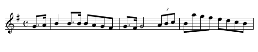General Warren's March - staff notation