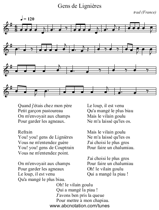 Gens de Lignières - staff notation