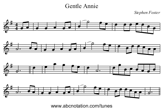 Gentle Annie - staff notation