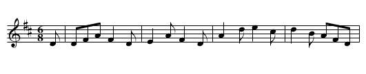 Gentleman Blacksmith, The - staff notation
