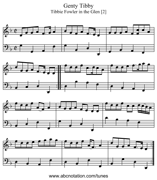 Genty Tibby - staff notation