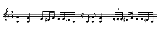 Genuine Negro Jig - staff notation