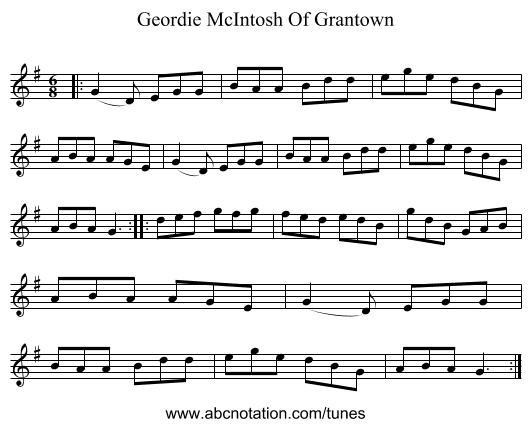 Geordie McIntosh Of Grantown - staff notation