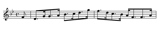 George Gordon Esq’s. - staff notation