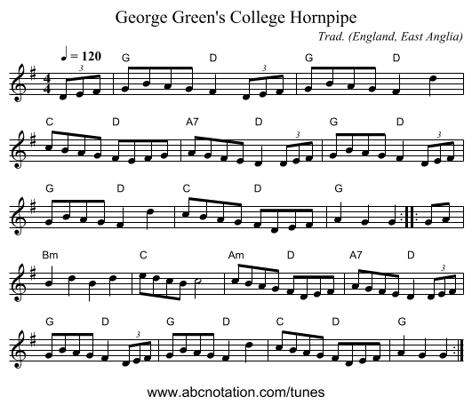 George Green's College Hornpipe - staff notation