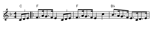 George Green's College Hornpipe - staff notation