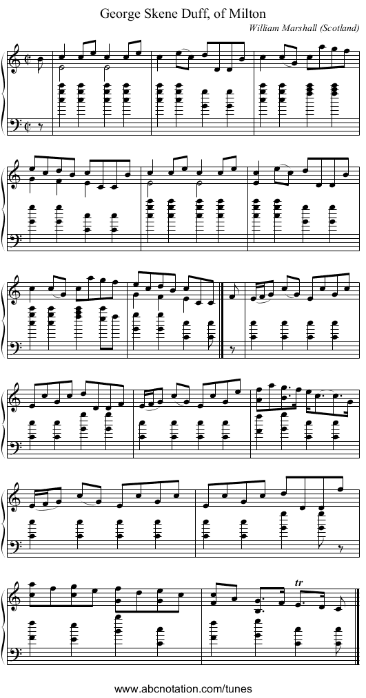 George Skene Duff, of Milton - staff notation