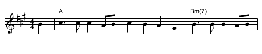 Georgia Railroad - staff notation