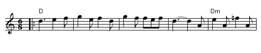 Gergebunarsko Horo - staff notation