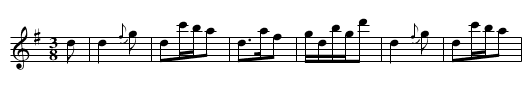 GERMAN WALTZ - staff notation