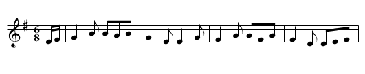 Get up Old Woman and Shake Yourself - staff notation