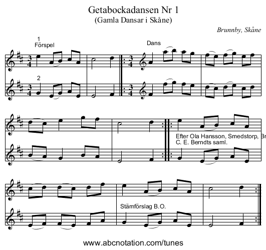 Getabockadansen Nr 1 - staff notation