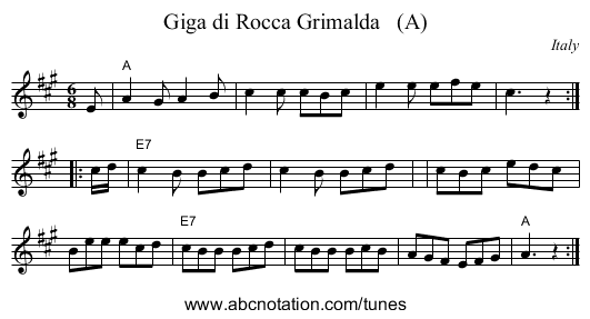 Giga di Rocca Grimalda   (A) - staff notation