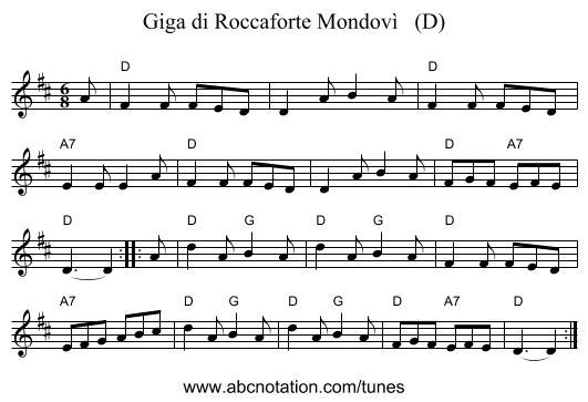 Giga di Roccaforte Mondov&igrave;   (D) - staff notation