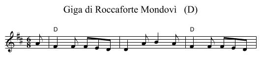Giga di Roccaforte Mondov&igrave;   (D) - staff notation