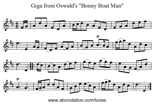 Giga from Oswald's Bonny Boat Man - staff notation