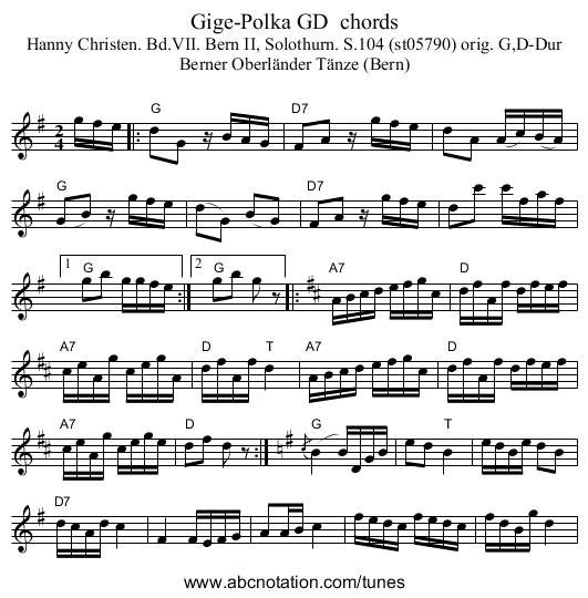 Gige-Polka GD  chords - staff notation