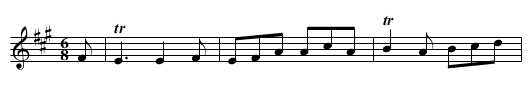 Gigg - staff notation