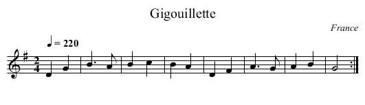 Gigouillette - staff notation