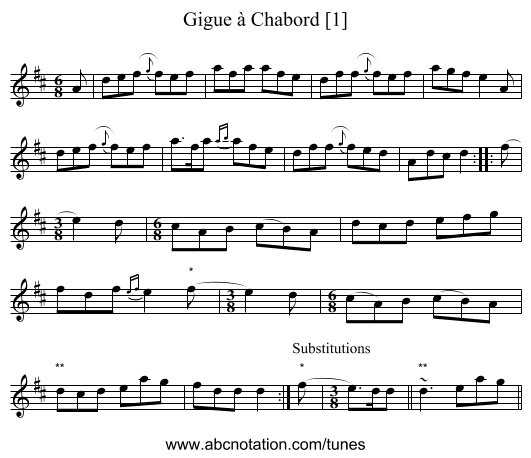 Gigue à Chabord [1] - staff notation