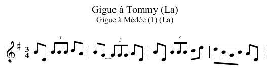 Gigue à Tommy (La) - staff notation