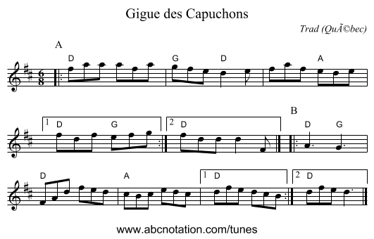 Gigue des Capuchons - staff notation