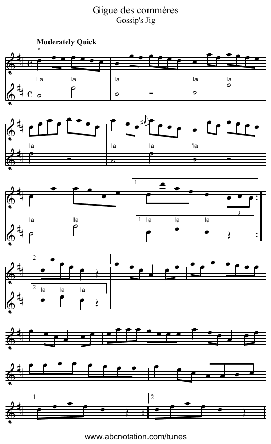Gigue des commères - staff notation