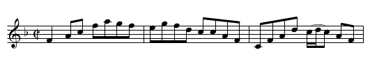 Gigue des pochards - staff notation