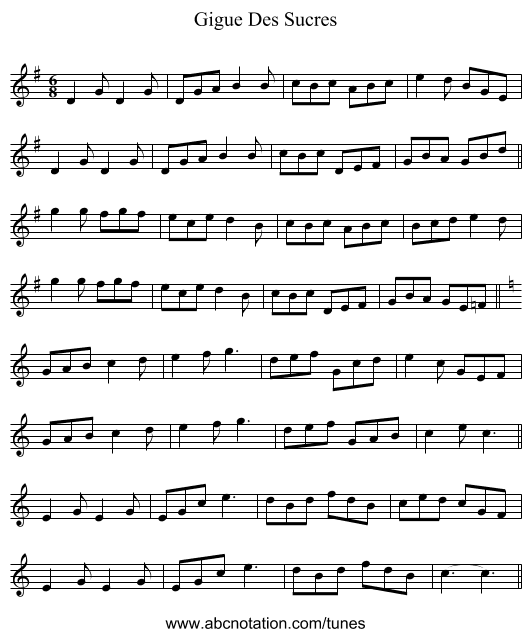 Gigue Des Sucres - staff notation