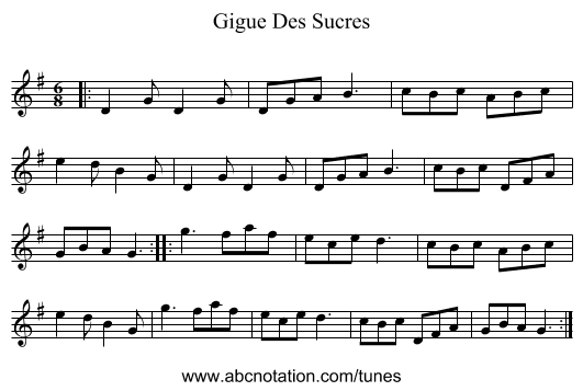 Gigue Des Sucres - staff notation