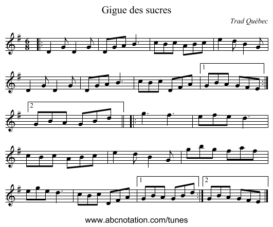 Gigue des sucres - staff notation
