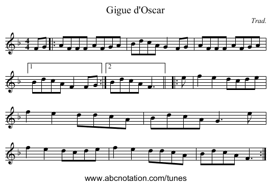 Gigue d'Oscar - staff notation