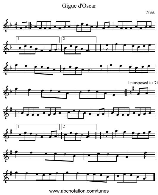 Gigue d'Oscar - staff notation