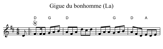 Gigue du bonhomme (La) - staff notation