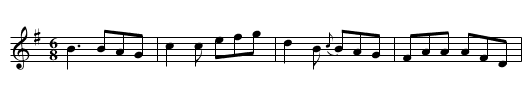 Gigue du commerce - staff notation