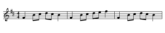 Gigue du démon - staff notation
